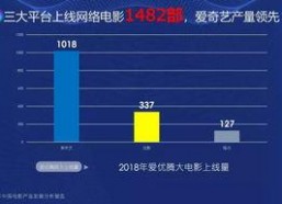 国产视频精品分类,光影盛宴，尽享视听盛宴